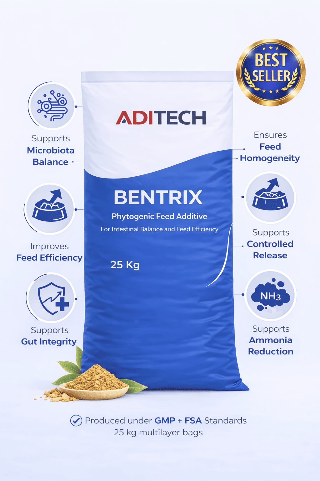 Targeted Gut Stability