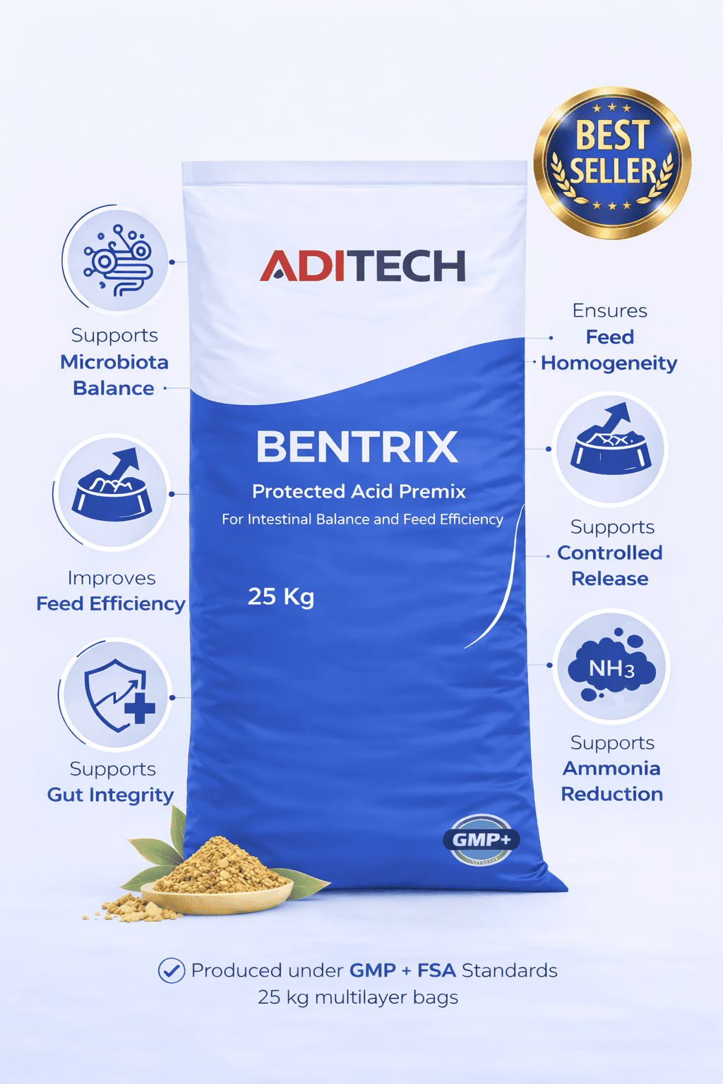 Targeted Gut Stability